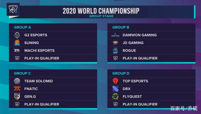 WE第二阶段赛程：首场比赛将对阵 Bilibili Gaming ，比赛将在上海联赛竞技场举行