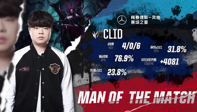 skullz：刚开始我并不知道s1mple也会来